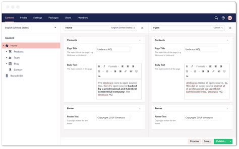 Umbraco .